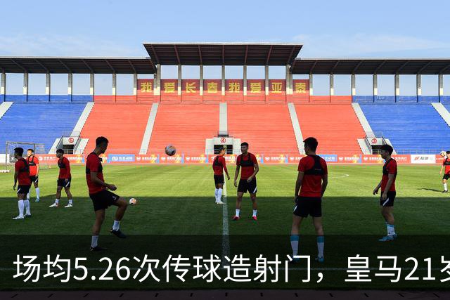 场均5.26次传球造射门，皇马21岁中场这项数据欧洲第一
